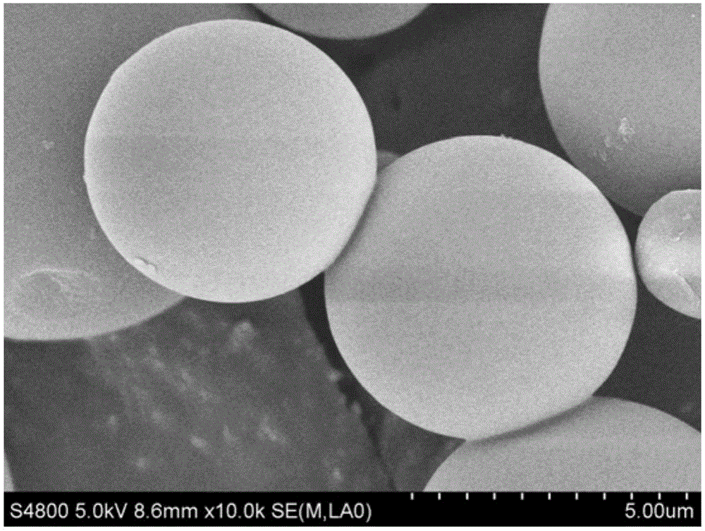 Hollow sphere anode material and preparation method thereof