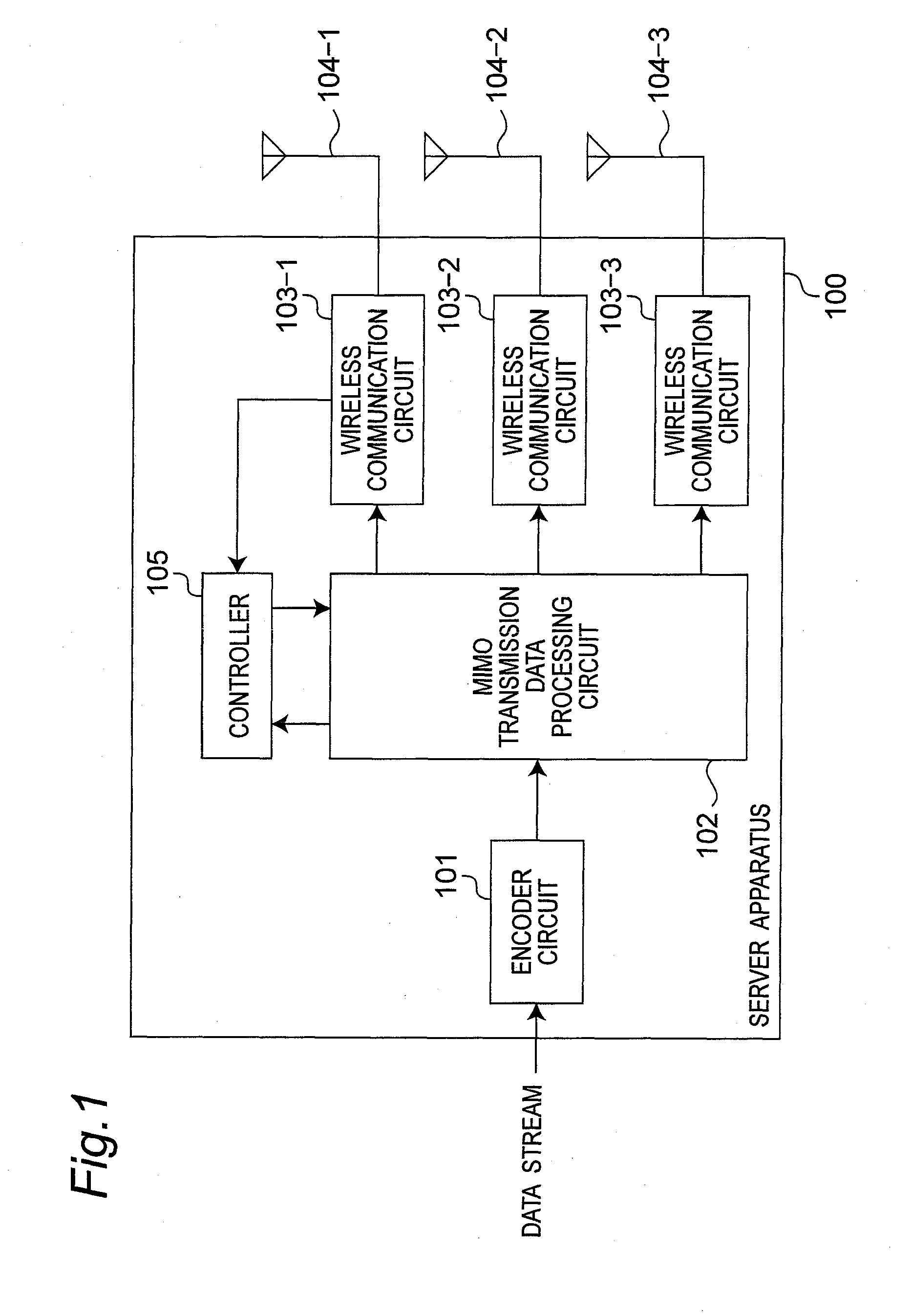 Wireless communication system having MIMO communication capability and having multiple receiving antennas to be selected