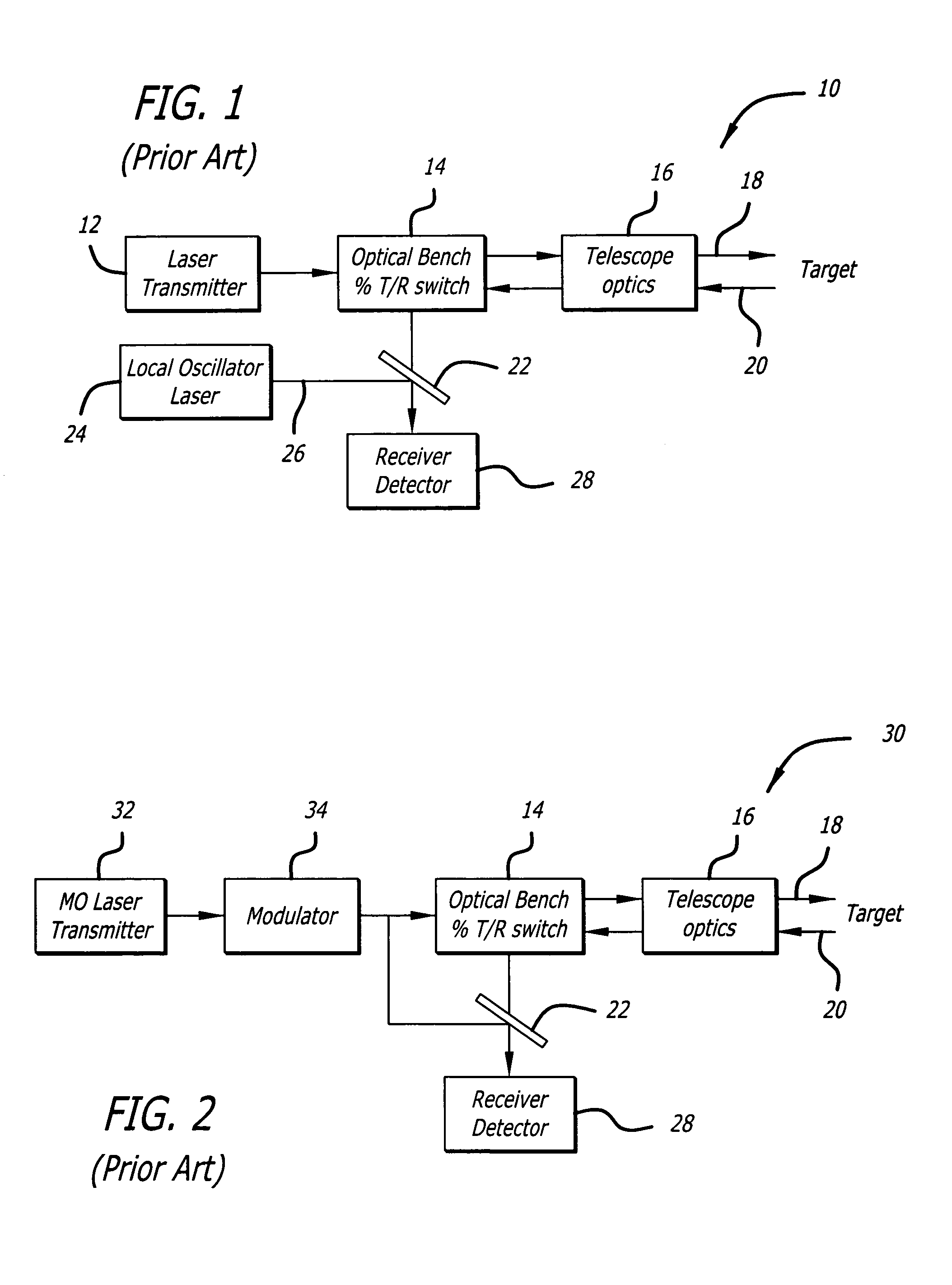 Optical delay line to correct phase errors in coherent ladar