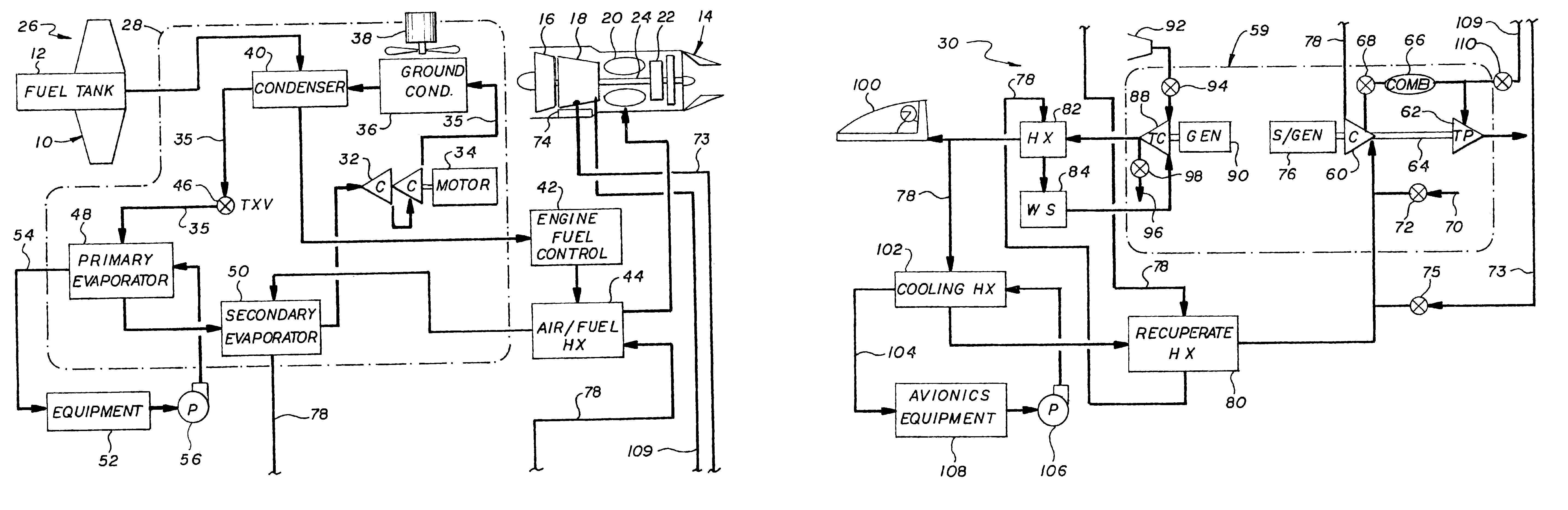 Environmental control system for an aircraft