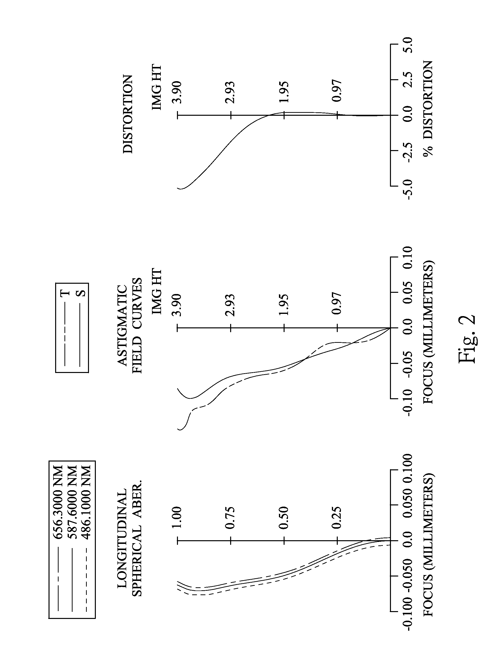 Photographing optical lens, image capturing device and electronic device