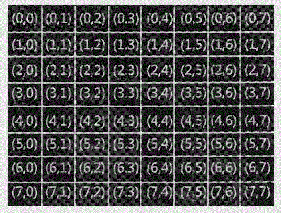 Tile map storing and loading method