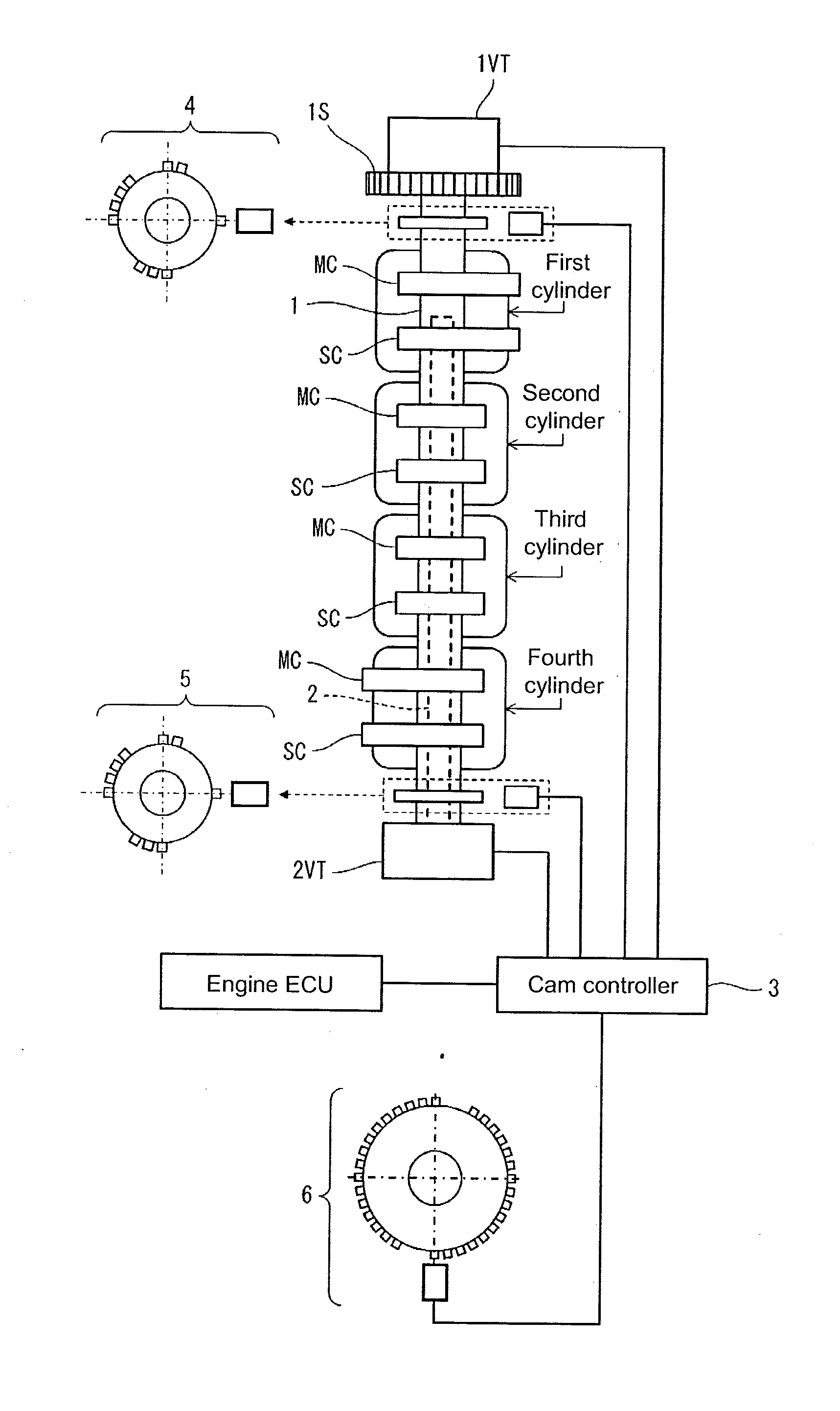 Apparatus and method for controlling variable valve mechanism