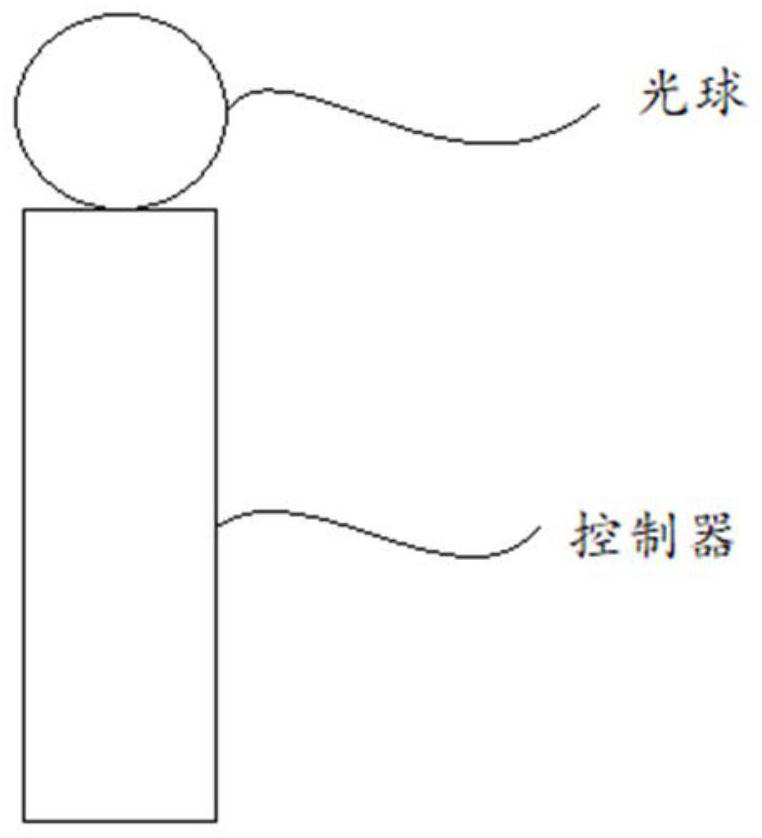 Controller light ball tracking method based on virtual reality and virtual reality equipment