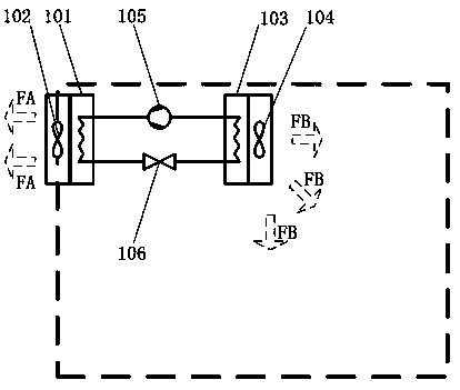 Metro environment control system and method