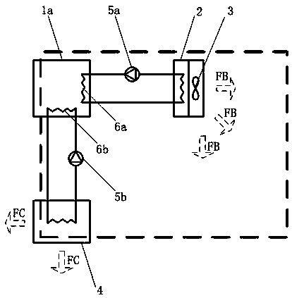 Metro environment control system and method