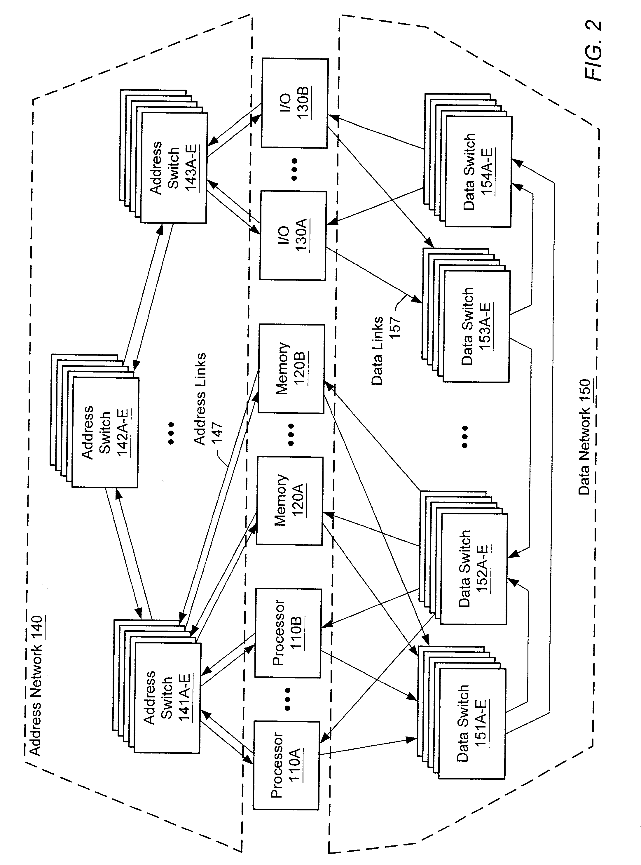 Computer system employing redundant power distribution