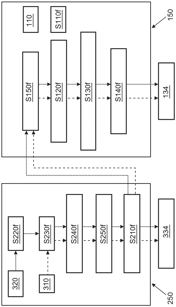 Circuit breaker device