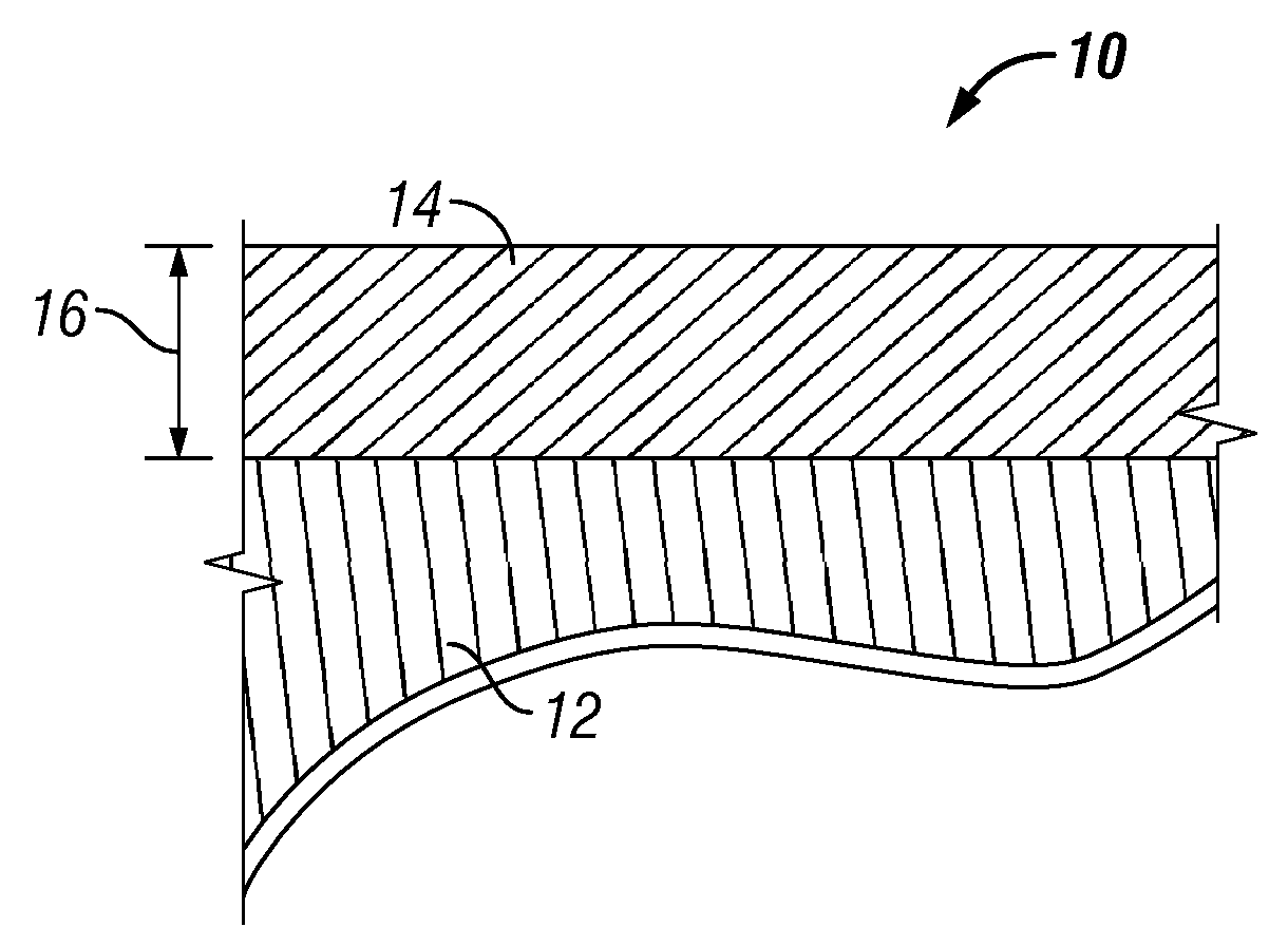 Gas separation membrane system and a method of preparing or reconditioning and the use thereof