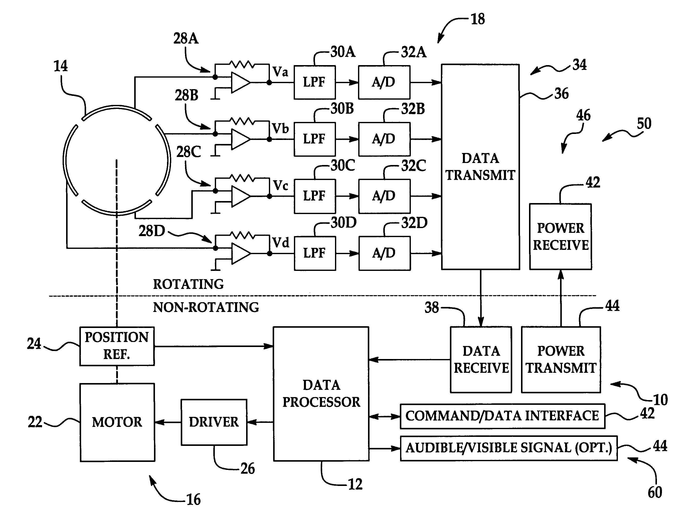 Rotating electric-field sensor