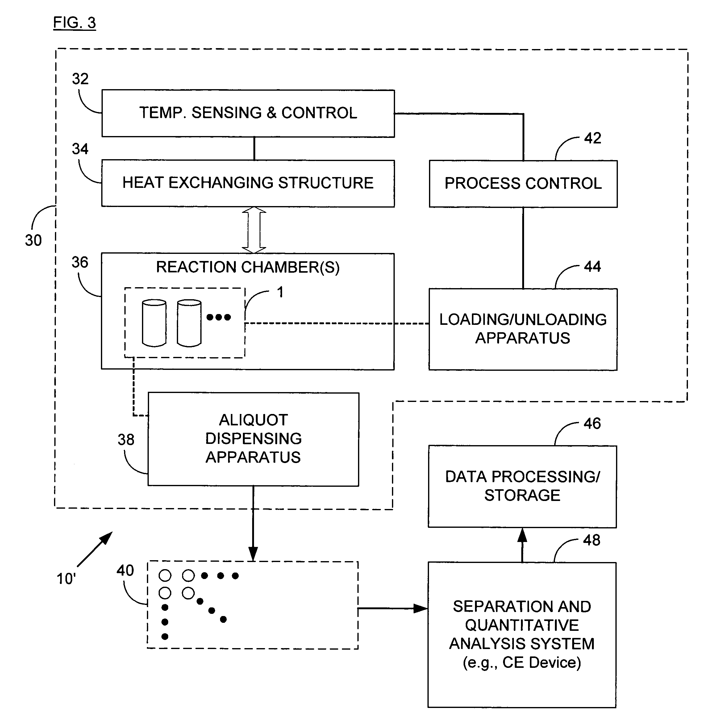 Sampling method for amplification reaction analysis