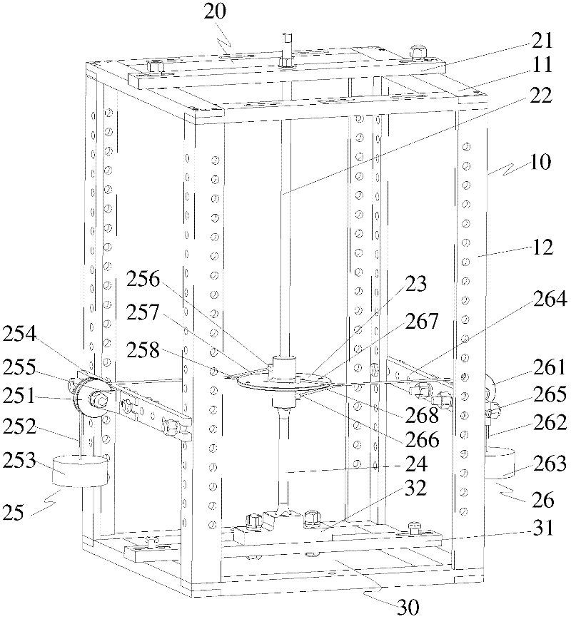 Model loading device