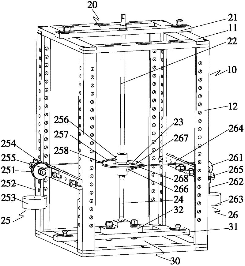 Model loading device