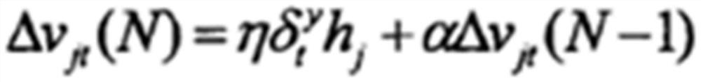 An Optimal Design Method for Flexibility Factors