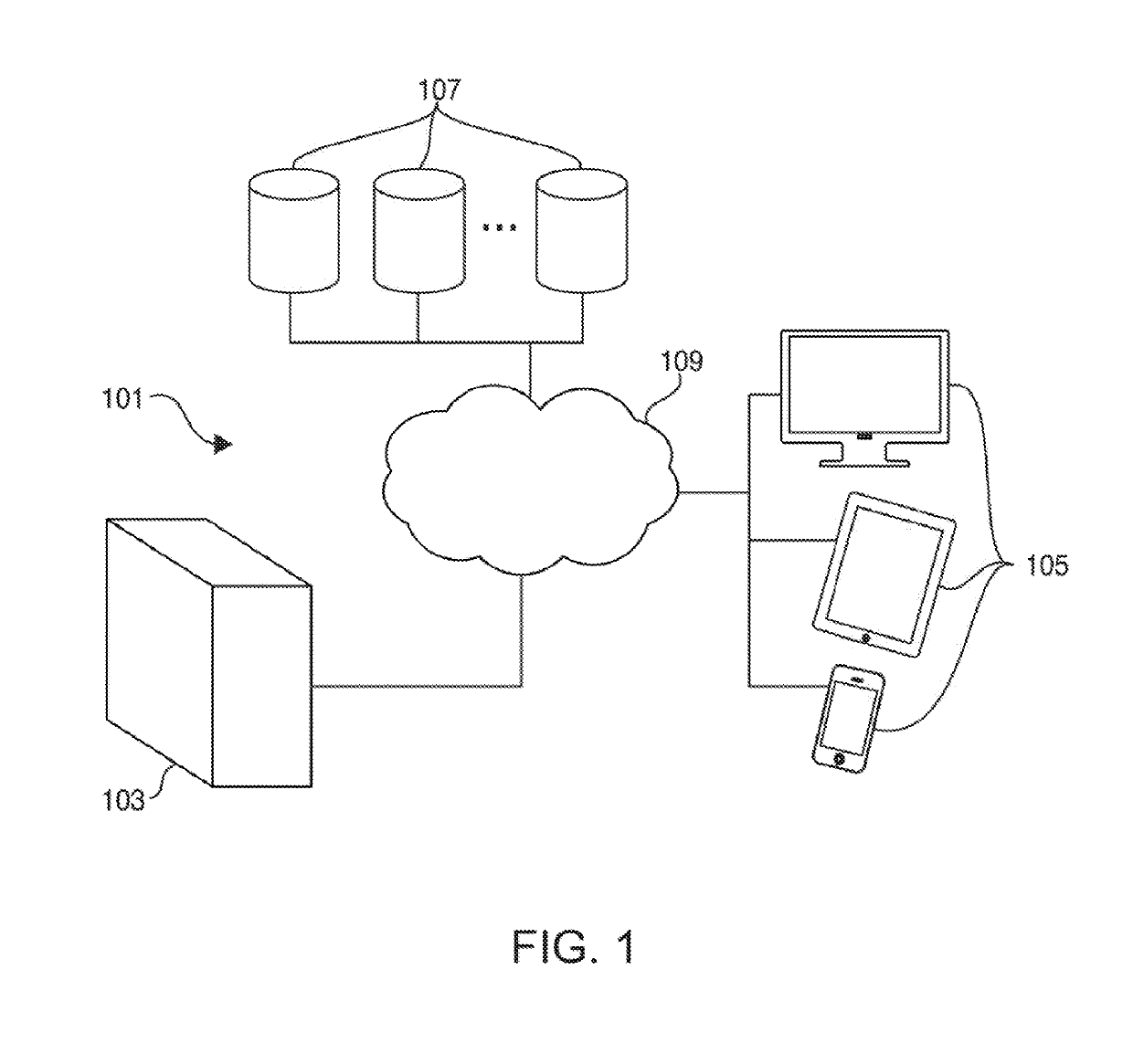 Systems and methods for computer- assisted evaluation and scoring