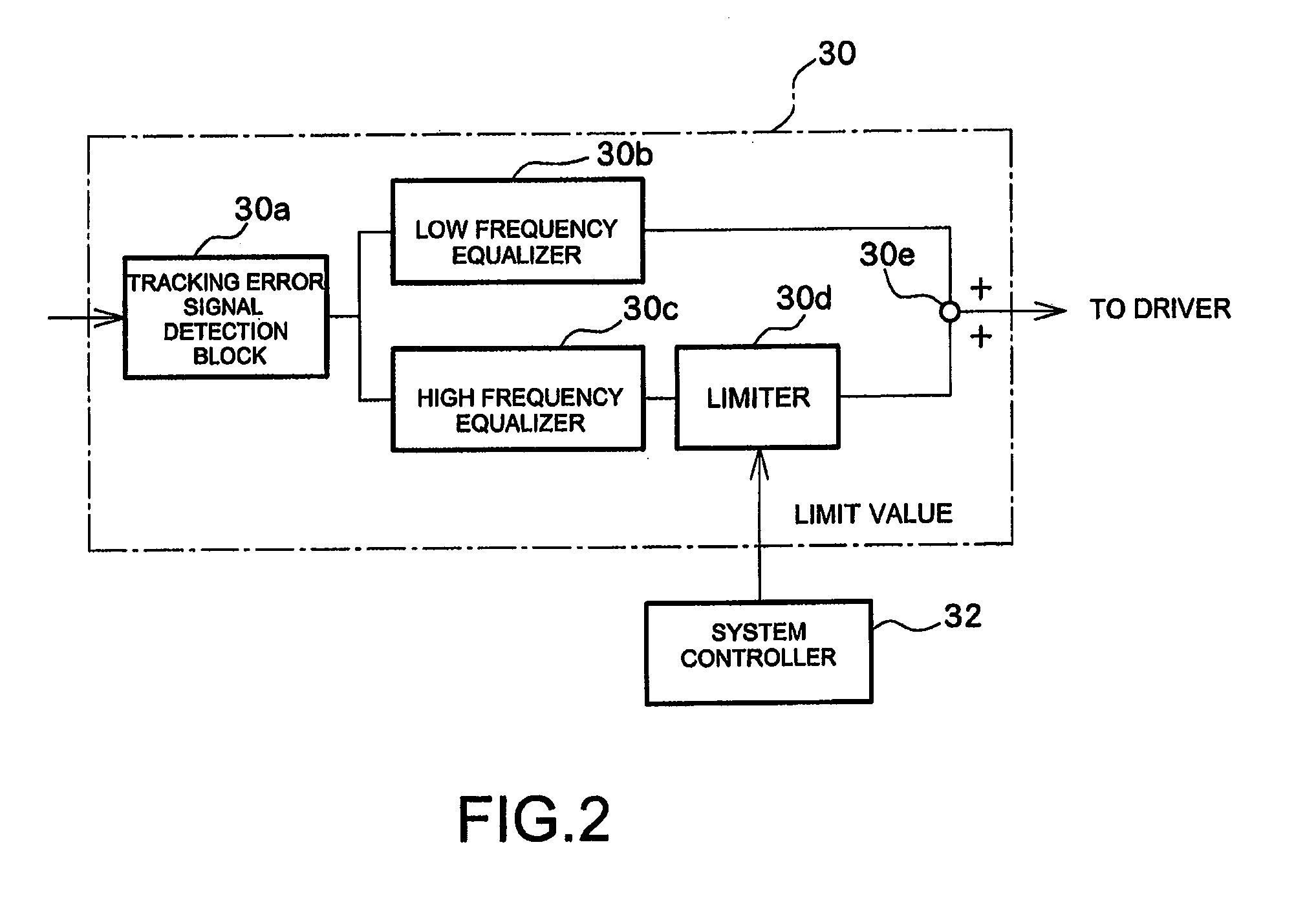 Optical disk drive