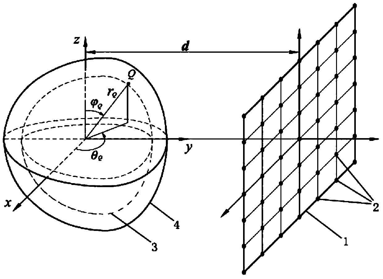 Noise source recognizing method