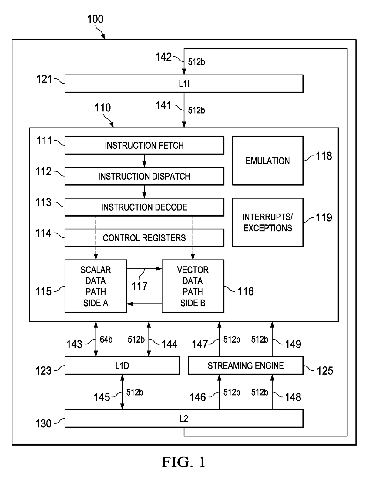 Superimposing butterfly network controls for pattern combinations