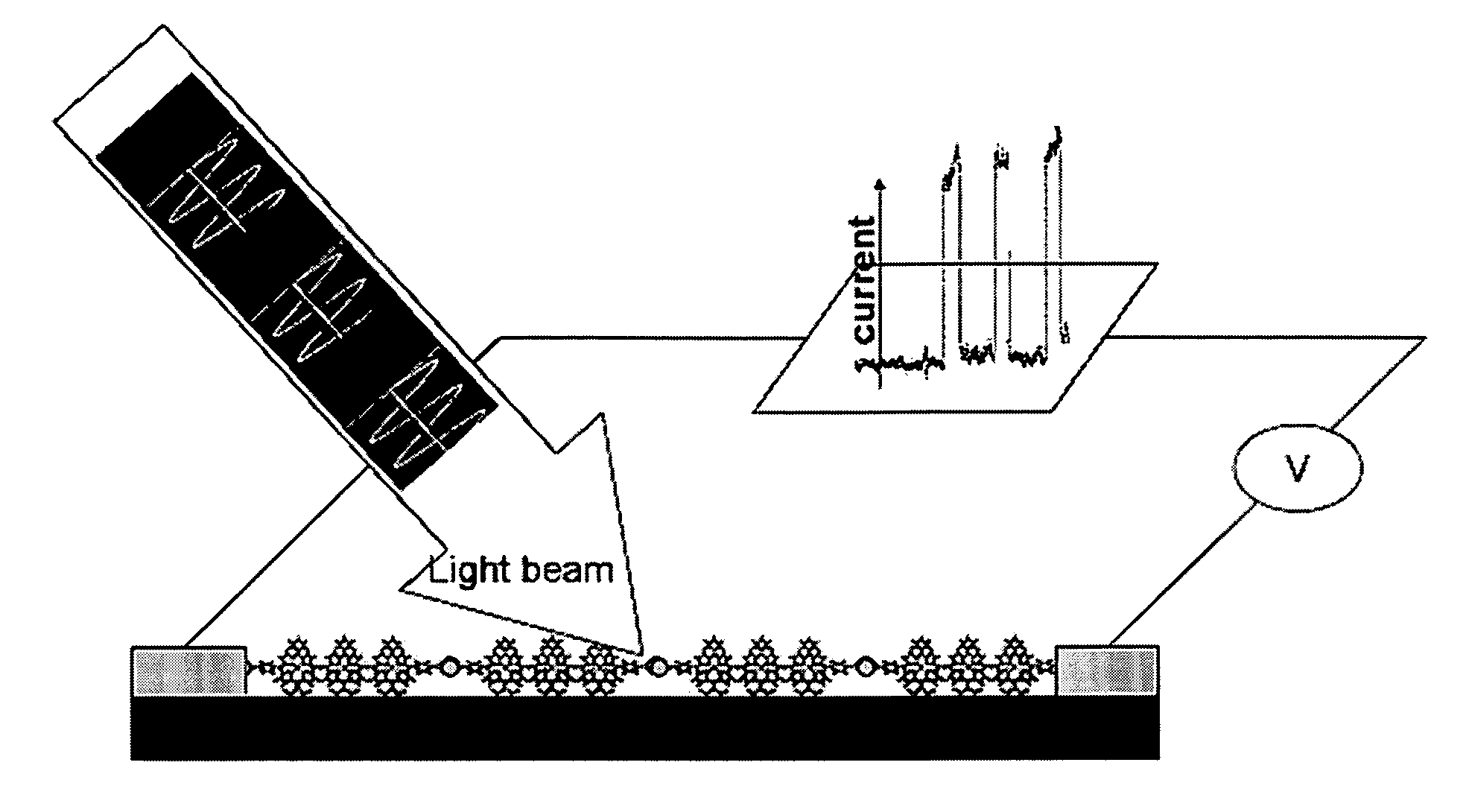 Electronic and optoelectronic devices and methods for preparing same