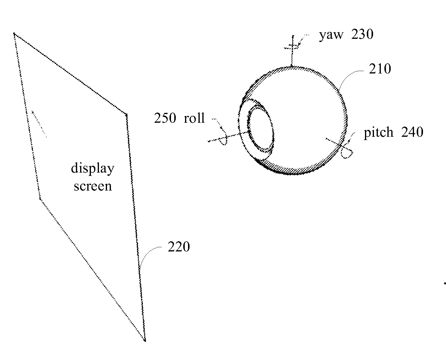 Dynamically Controlling a Cursor on a Screen when Using a Video Camera as a Pointing Device