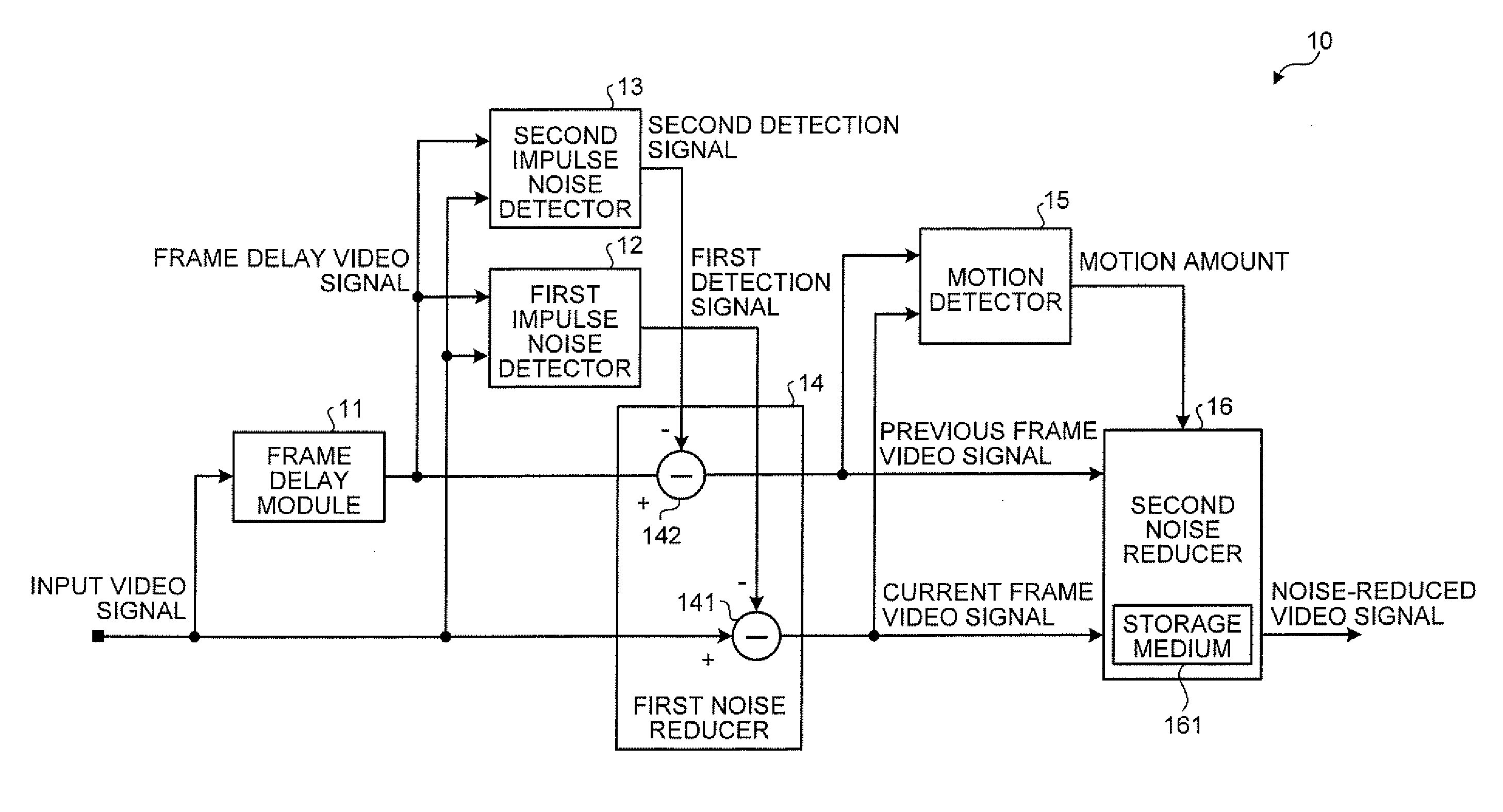 Noise reduction apparatus and noise reduction method