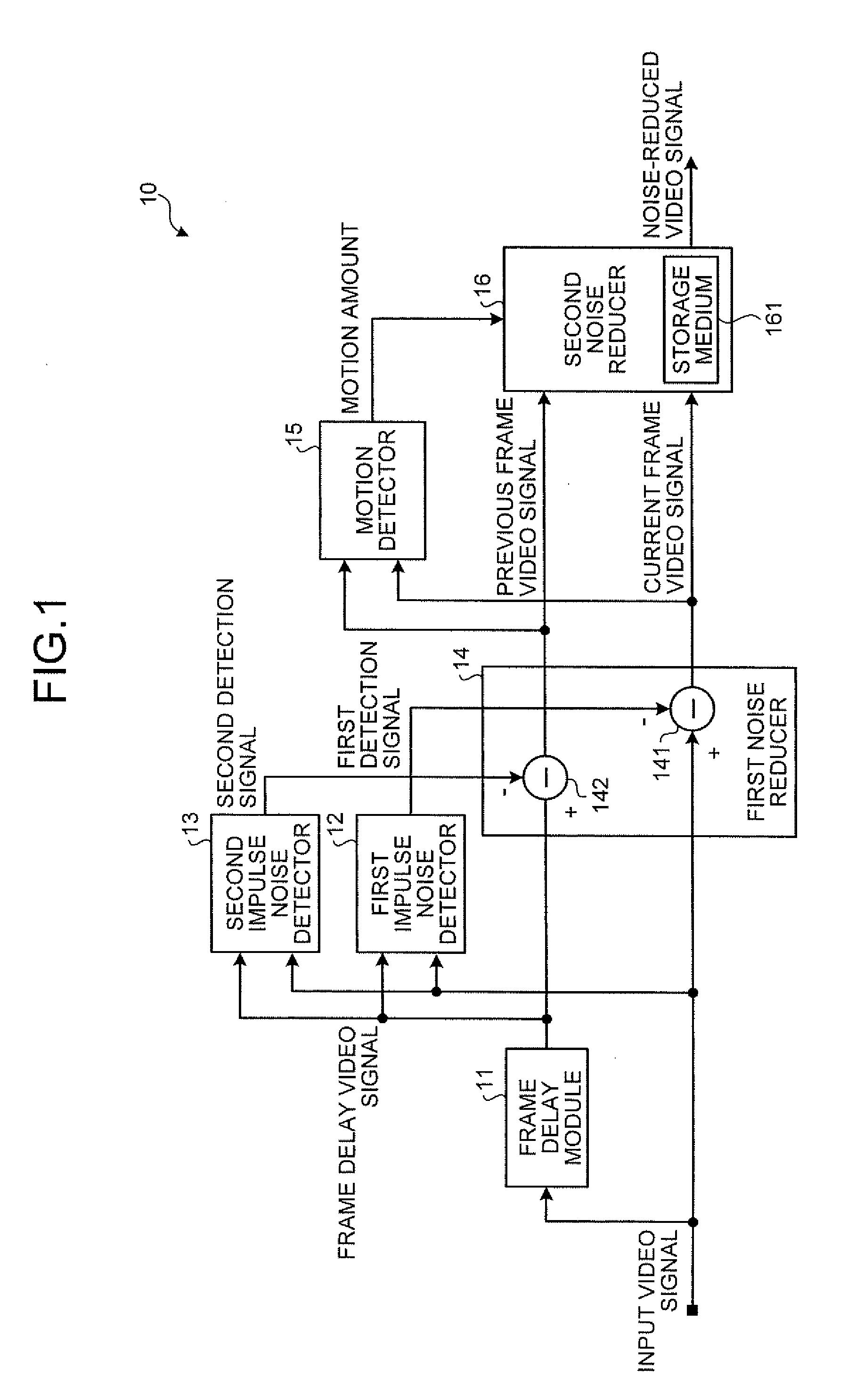 Noise reduction apparatus and noise reduction method