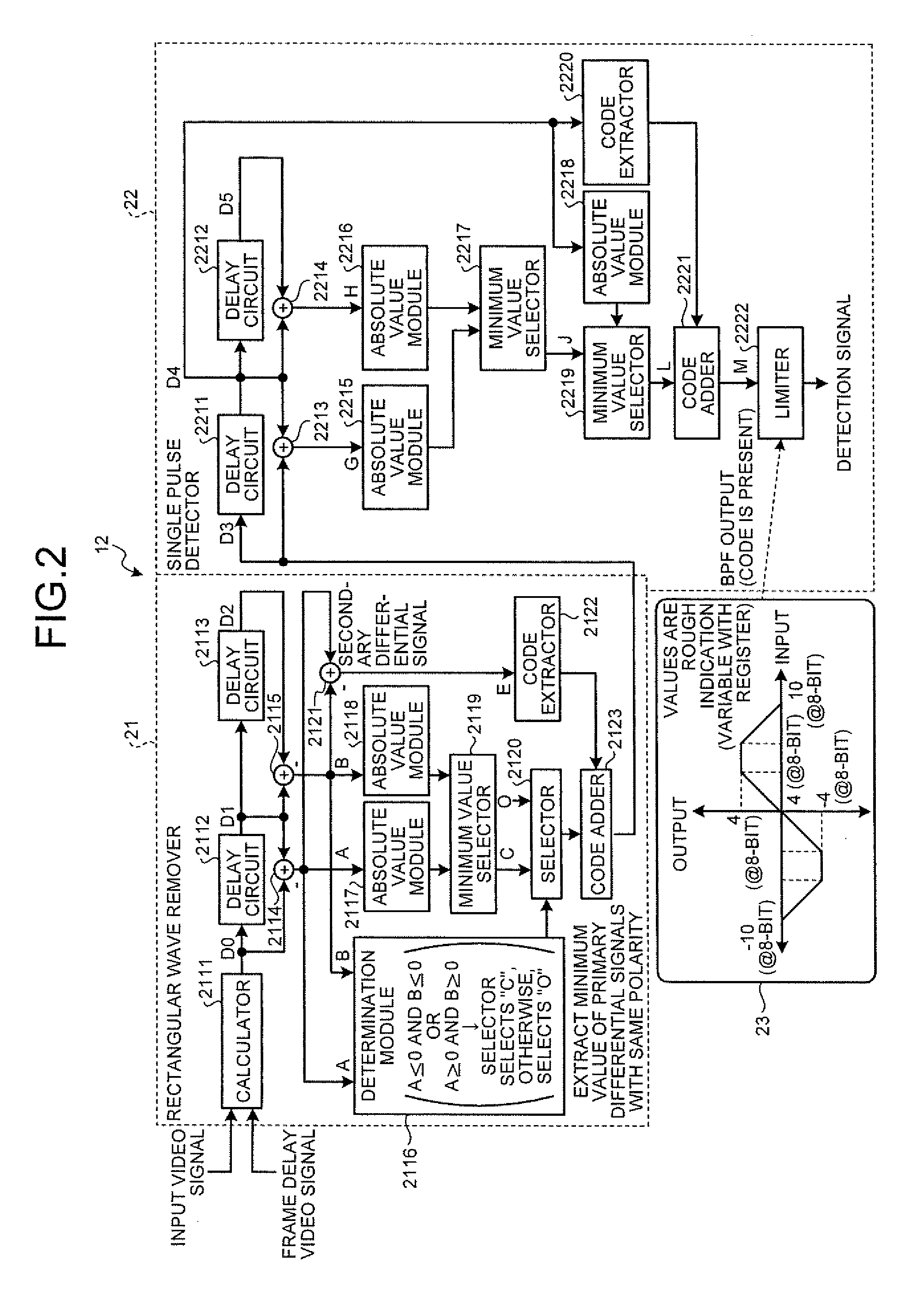 Noise reduction apparatus and noise reduction method