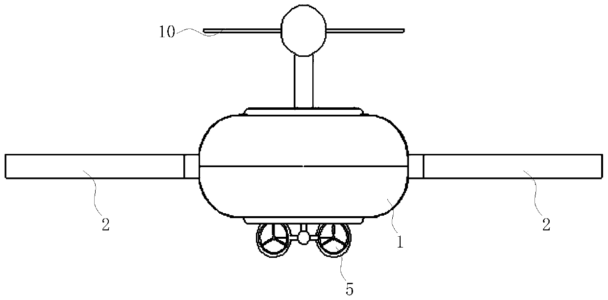 A new ducted amphibious submersible