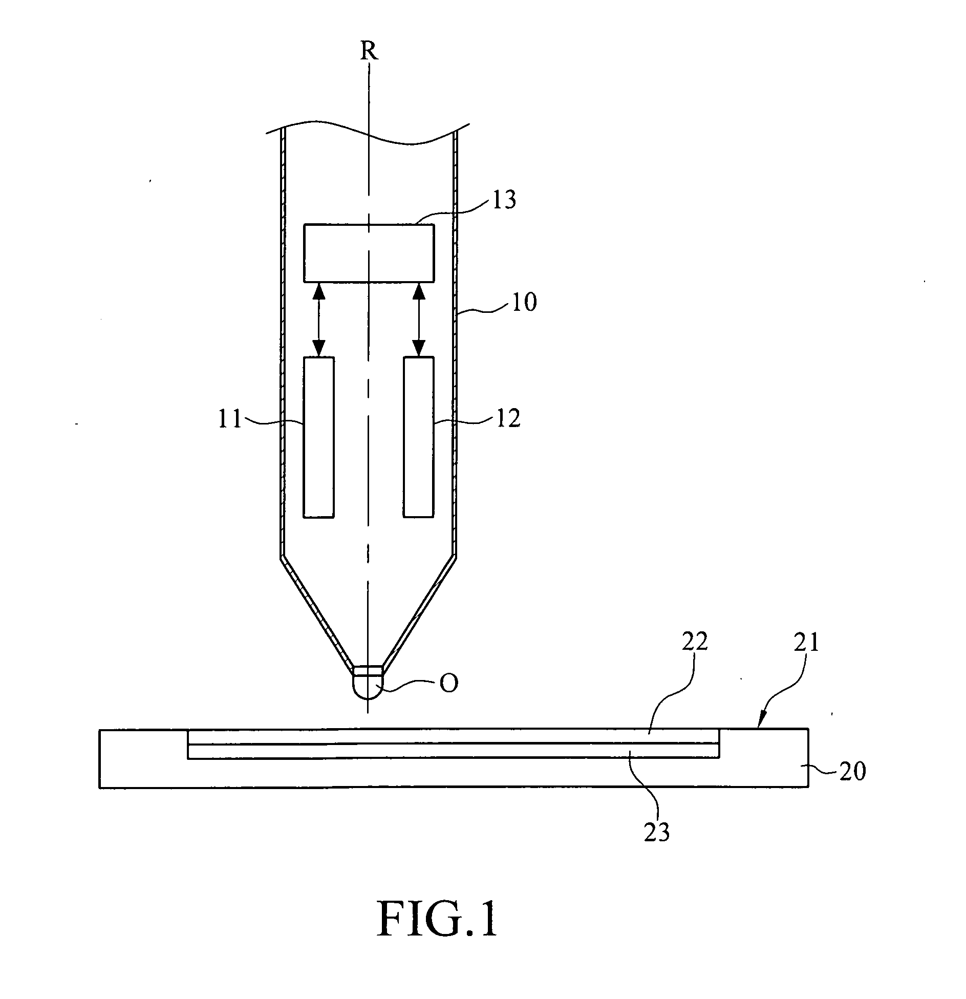 Input device with dual induction coils and rotation motion output method thereof