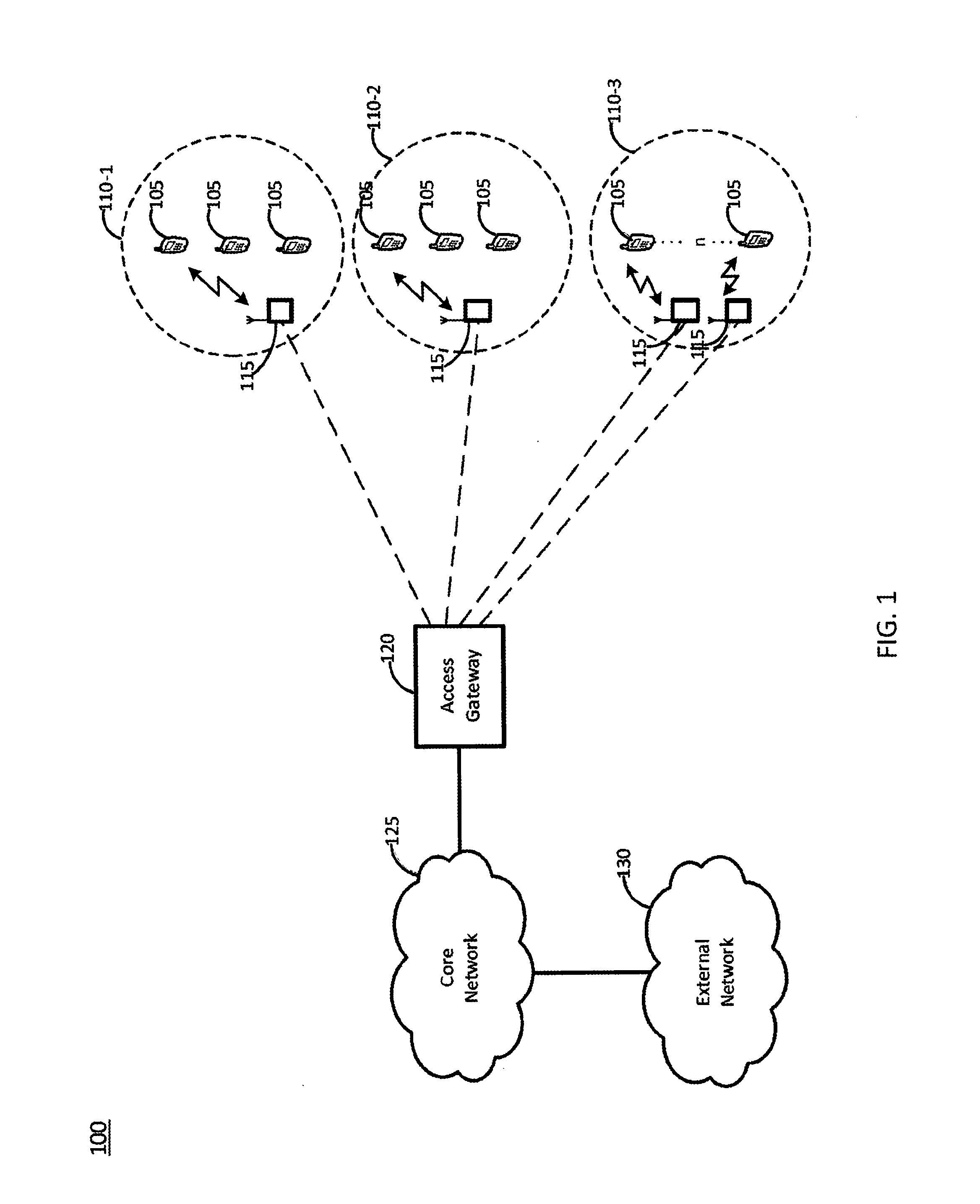 Methods and apparatuses for allocating wireless resources in wireless network