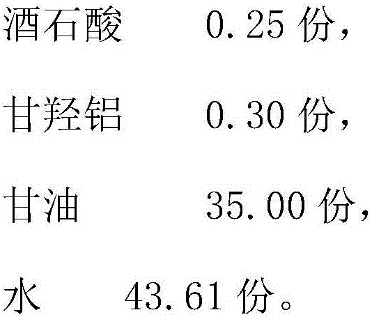 Medicament matrix composition, preparation method and usage thereof