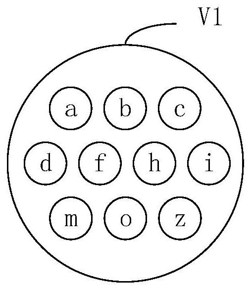 Article recommendation method, device, readable storage medium and electronic equipment