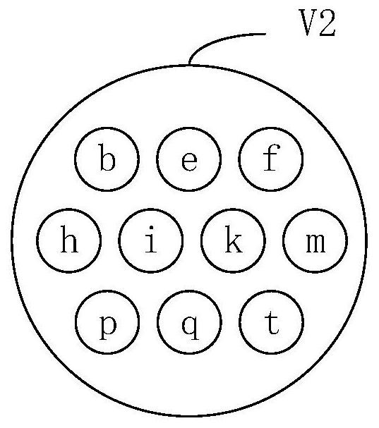 Article recommendation method, device, readable storage medium and electronic equipment