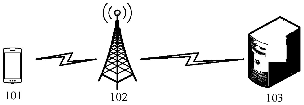 Video data transmission method and transmission device