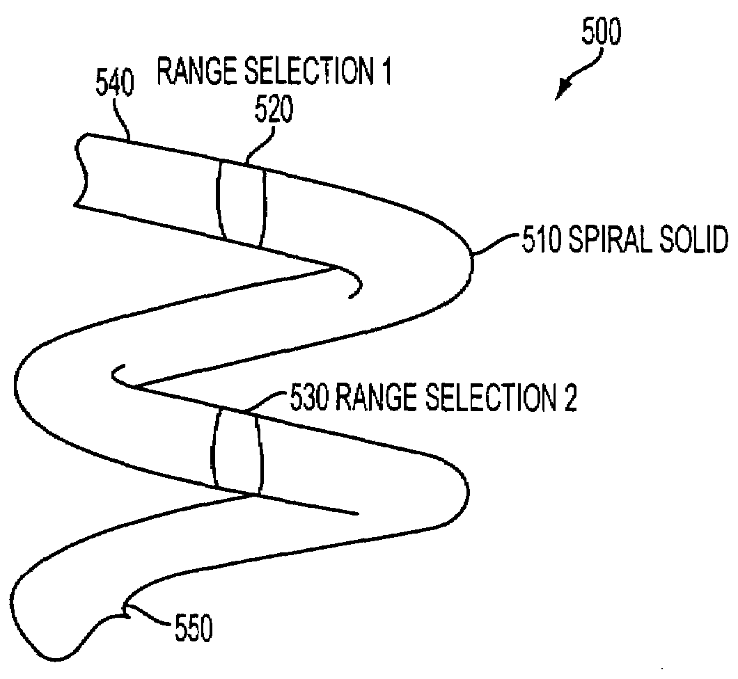 Method and apparatus of choosing ranges from a scale of values in a user interface