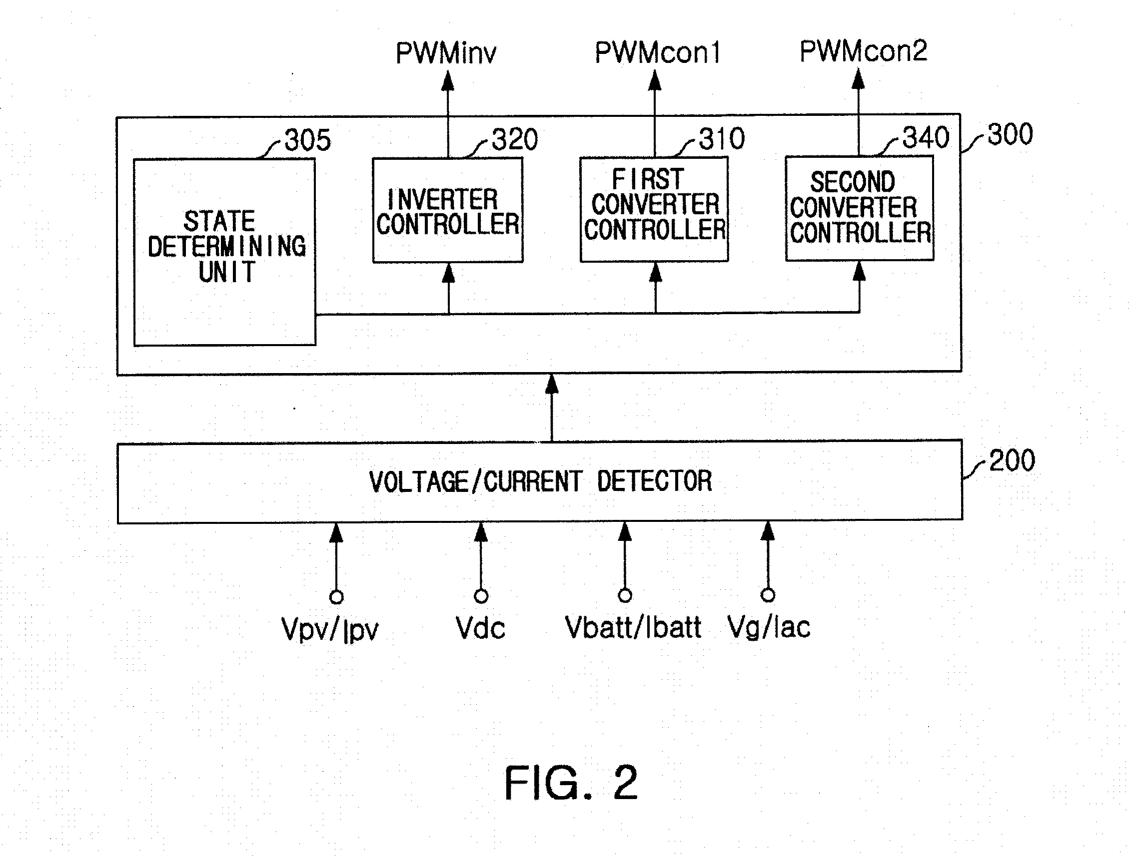 Apparatus and method for charging and discharging photovoltaic pcs integrated battery