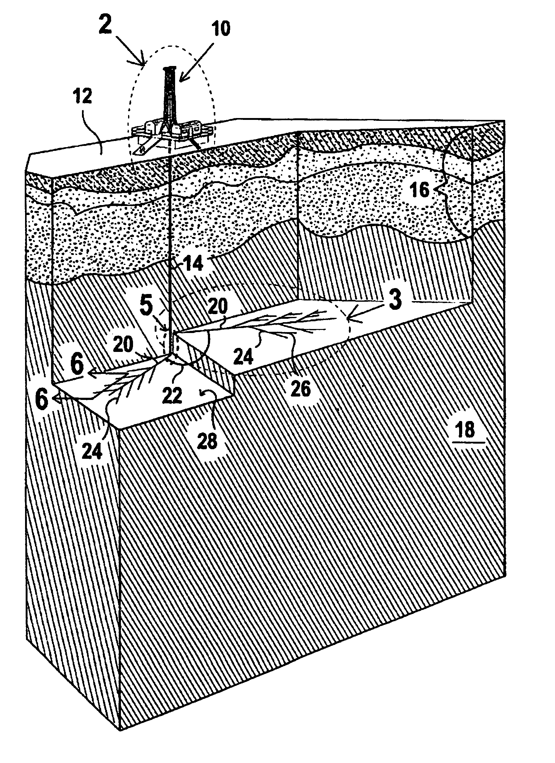 Method for temporary or permanent disposal of nuclear waste