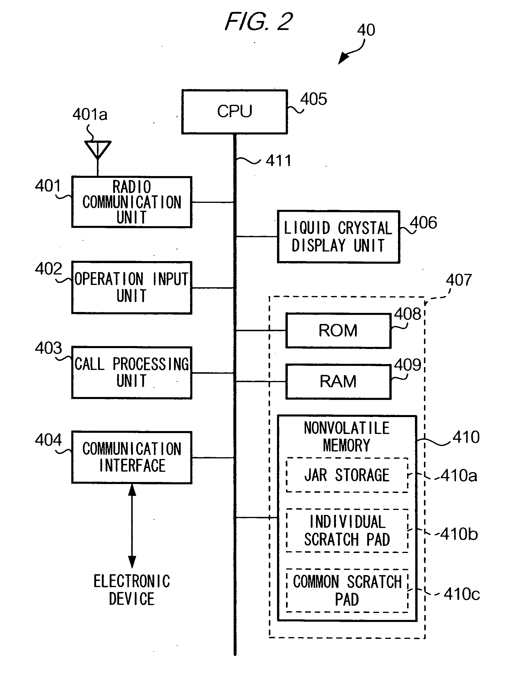 Communication device, program and recording media