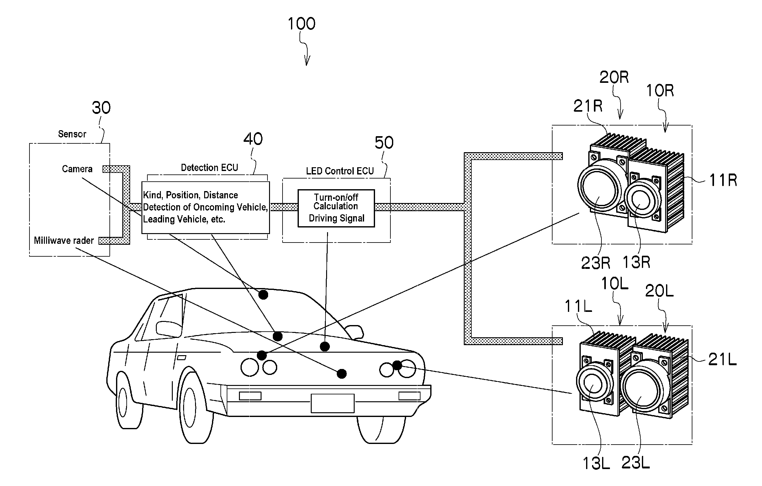 Vehicle light and method for controlling light distribution