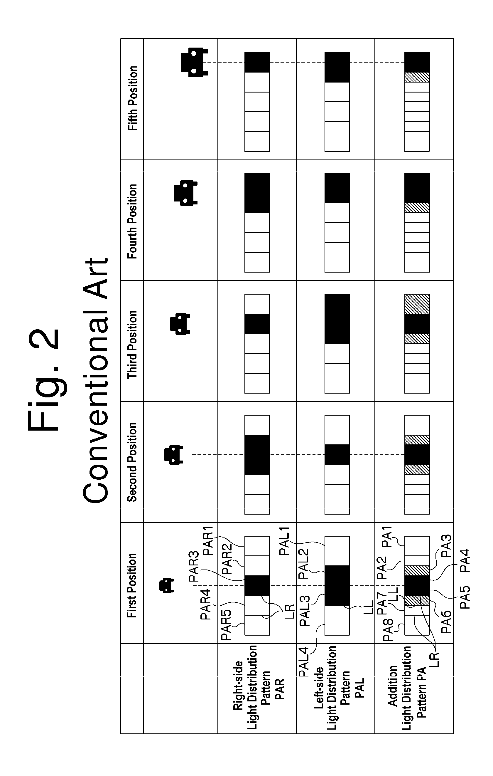 Vehicle light and method for controlling light distribution