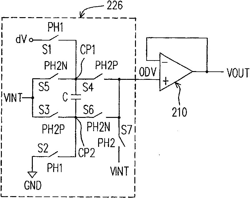 Voltage buffer and its source electrode driver