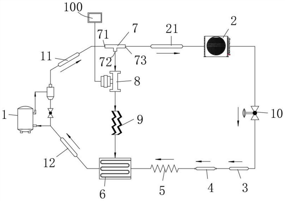 Defrosting system and method and commercial refrigeration display cabinet