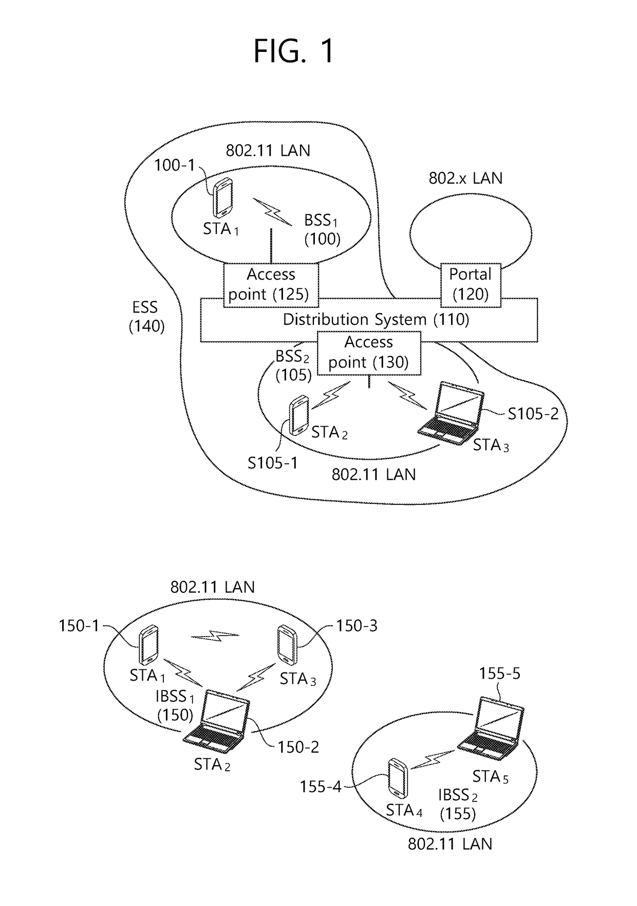 Method and apparatus for power saving mode operation in wireless LAN