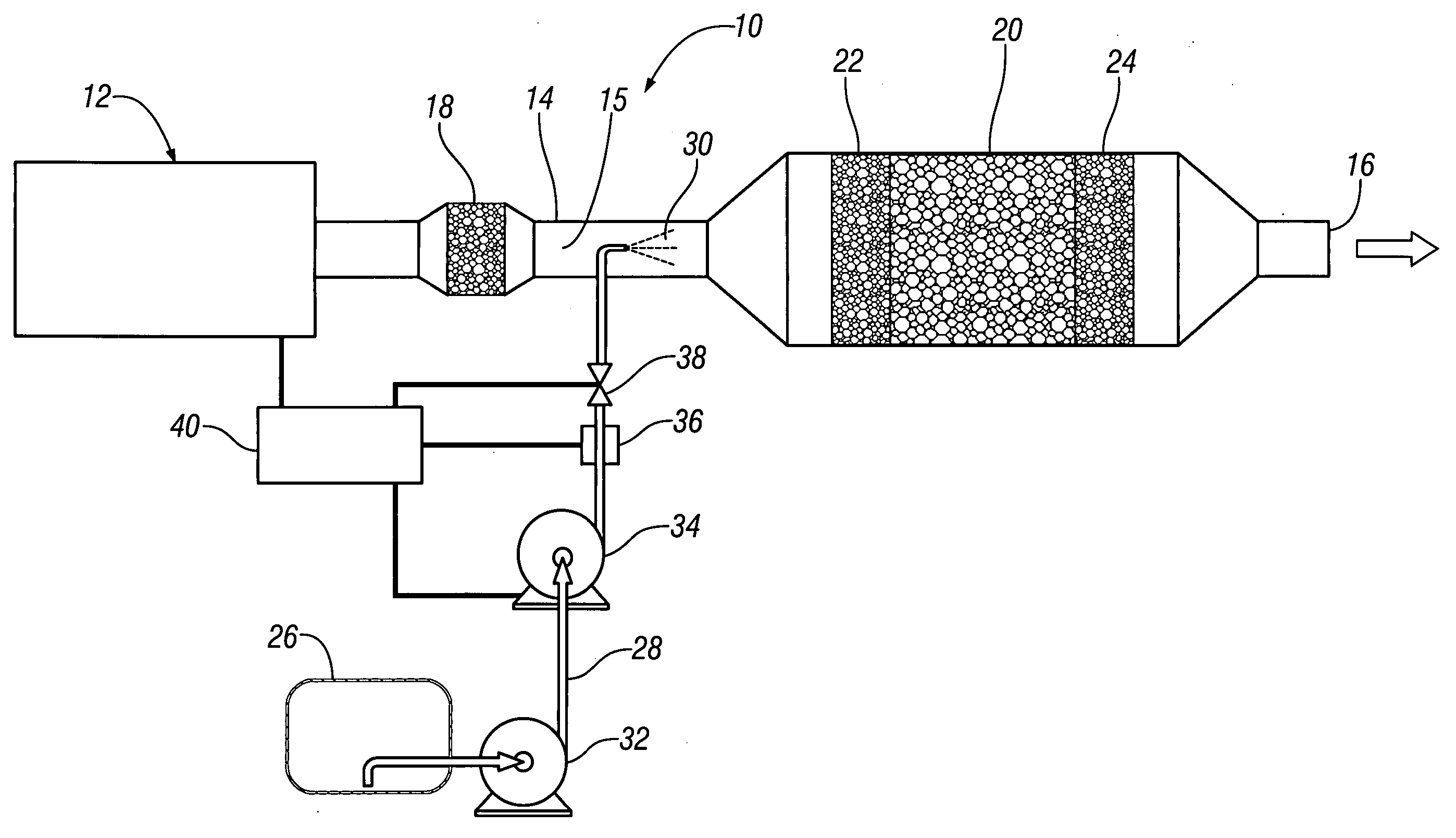 Flash injector for NH3-SCR NOx aftertreatment