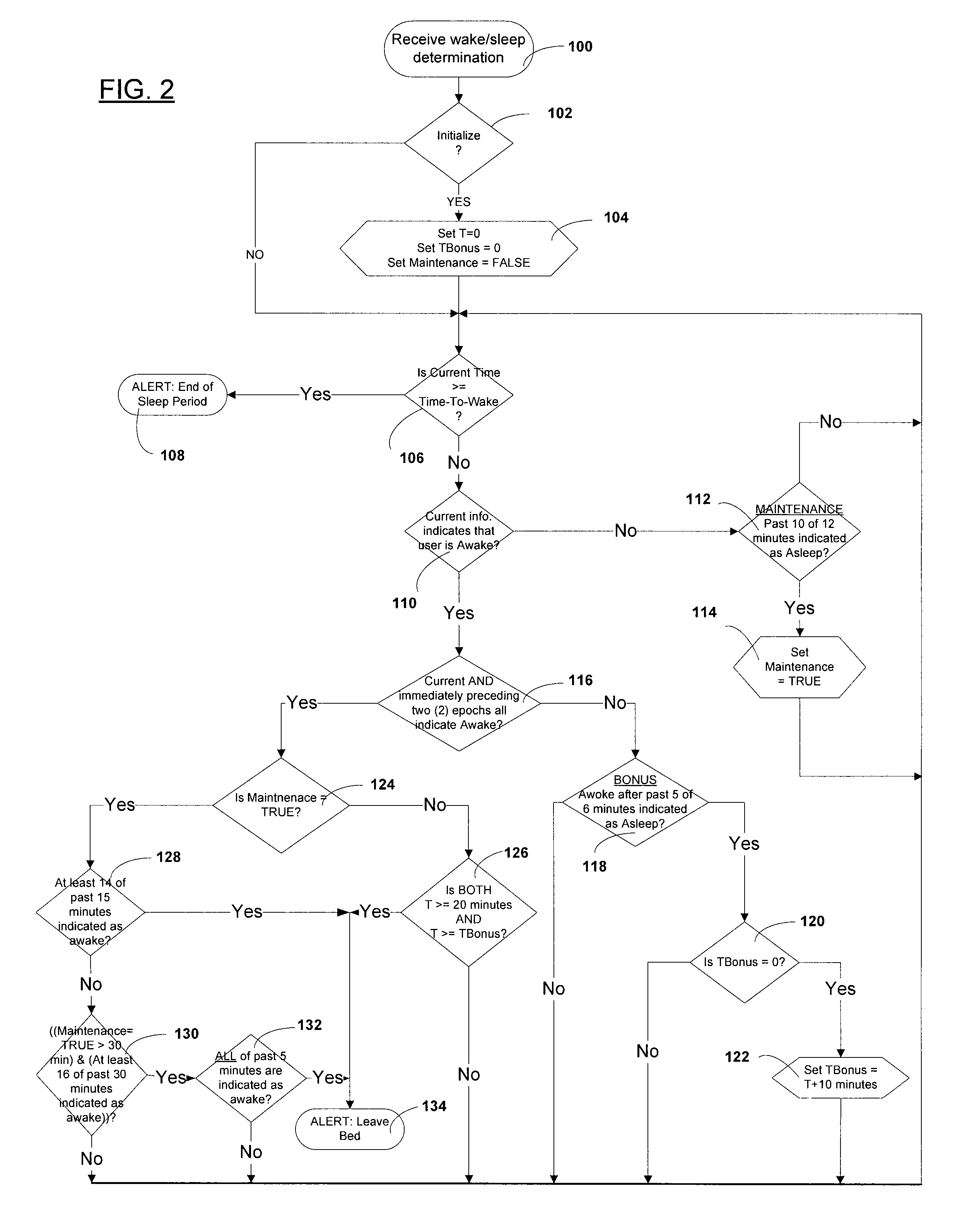 Automated treatment system for sleep