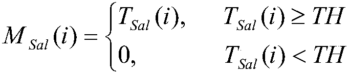 HDR (High Dynamic Range) video preprocessing method