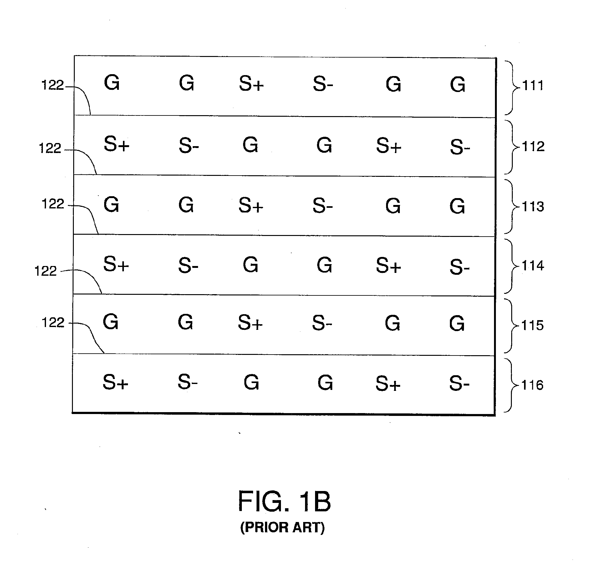 High-density, low-noise, high-speed mezzanine connector