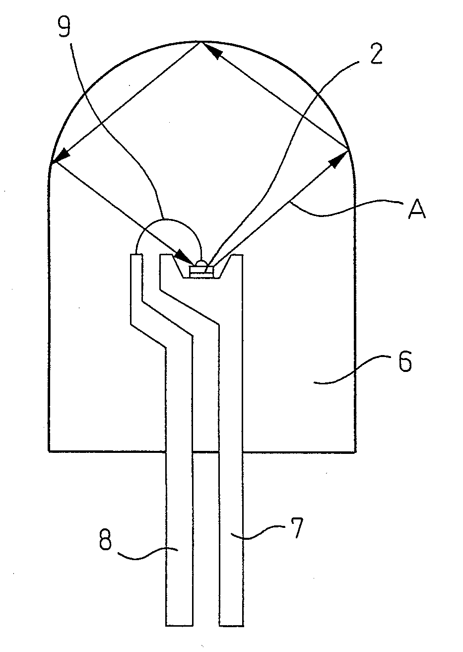 Semiconductor light-emitting apparatus