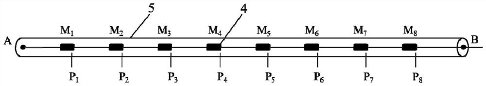 Surrounding rock deformation monitoring method and prediction method suitable for double-shield TBM