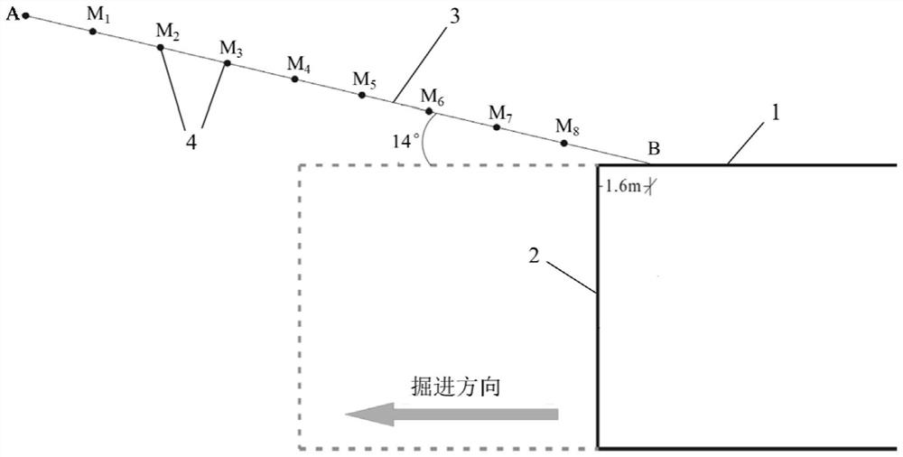 Surrounding rock deformation monitoring method and prediction method suitable for double-shield TBM